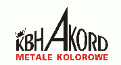 KBH Akord Metale Kolorowe Sp. z o.o. Oddział Kraków