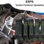 System Pomiarów Specjalnych ESPS.